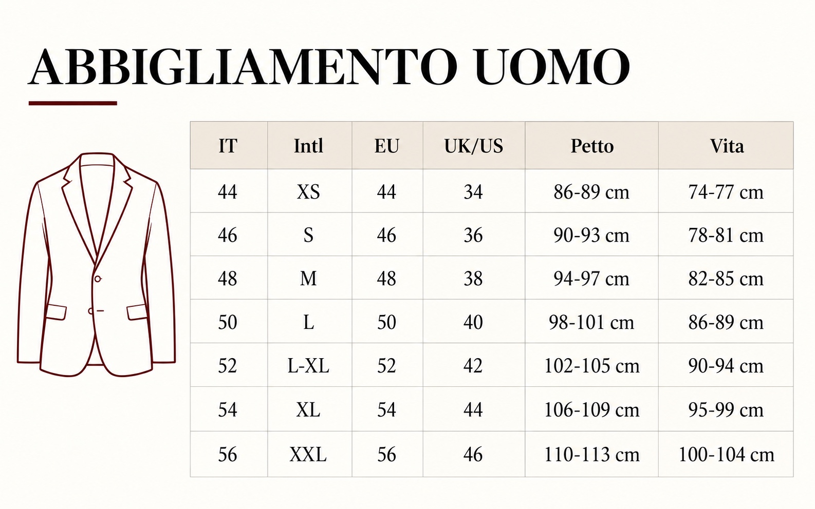 guida-taglie-abbigliamento-uomo