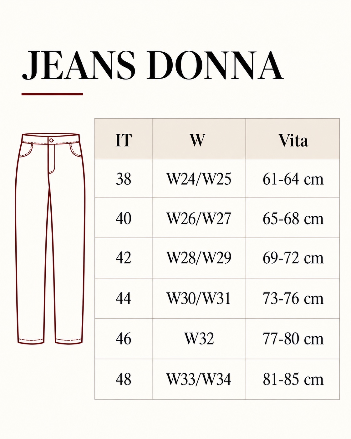 guida-taglie-jeans-donna