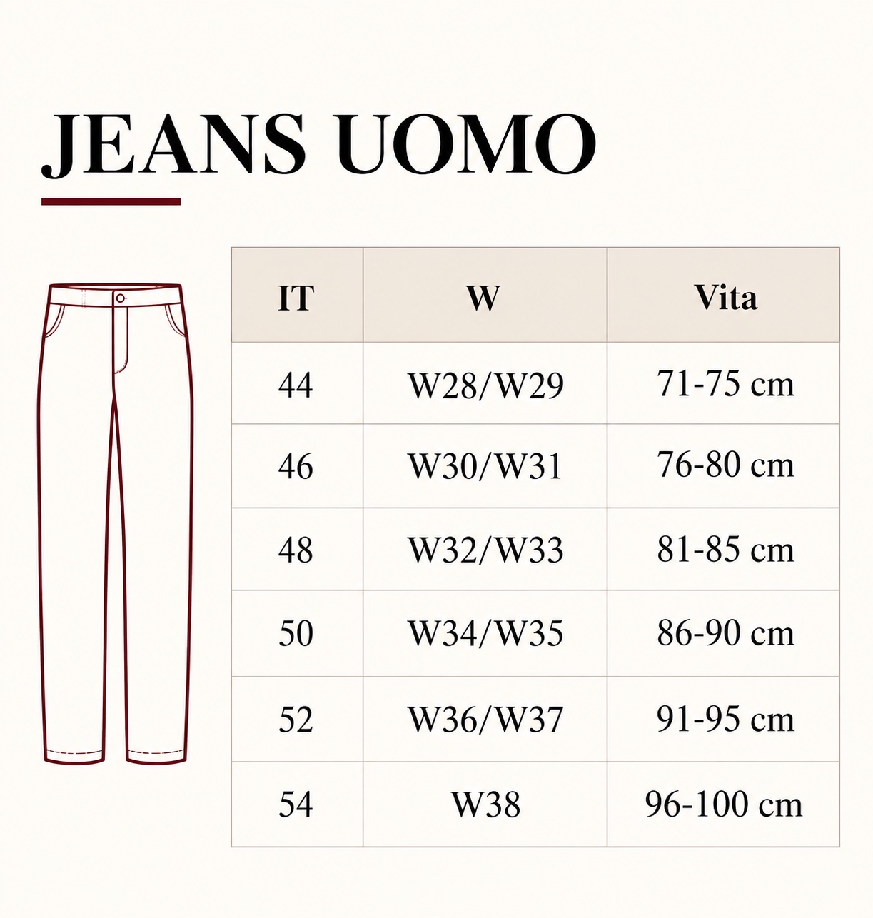 guida-taglie-jeans-uomo